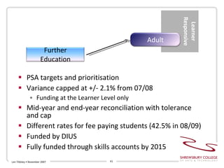 PSA targets and prioritisation Variance capped at +/- 2.1% from 07/08 Funding at the Learner Level only Mid-year and end-year reconciliation with tolerance and cap Different rates for fee paying students (42.5% in 08/09) Funded by DIUS Fully funded through skills accounts by 2015 Len Tildsley • November 2007 Further Education Adult Learner Responsive 