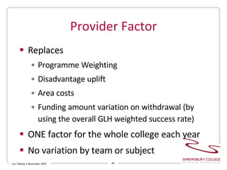 Provider Factor Replaces  Programme Weighting Disadvantage uplift Area costs Funding amount variation on withdrawal (by using the overall GLH weighted success rate) ONE factor for the whole college each year No variation by team or subject Len Tildsley • November 2007 