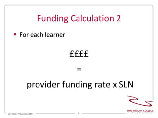Funding Calculation 2 For each learner ££££  = provider funding rate x SLN Len Tildsley • November 2007 