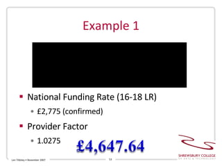 Example 1 National Funding Rate (16-18 LR) £2,775 (confirmed) Provider Factor  1.0275 Len Tildsley • November 2007 