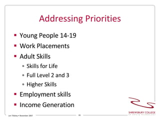 Addressing Priorities Young People 14-19 Work Placements Adult Skills Skills for Life Full Level 2 and 3 Higher Skills Employment skills Income Generation Len Tildsley • November 2007 