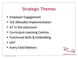 Strategic Themes Employer Engagement VLE (Moodle) Implementation ILT in the classroom Curriculum Learning Centres Functional Skills & Embedding eILP Every Child Matters Len Tildsley • November 2007 