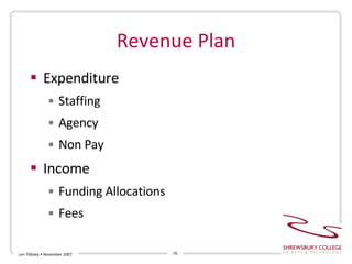Revenue Plan Expenditure Staffing Agency Non Pay Income Funding Allocations Fees Len Tildsley • November 2007 