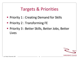 Targets & Priorities Priority 1 : Creating Demand for Skills Priority 2 : Transforming FE Priority 3 : Better Skills, Better Jobs, Better Lives Len Tildsley • November 2007 