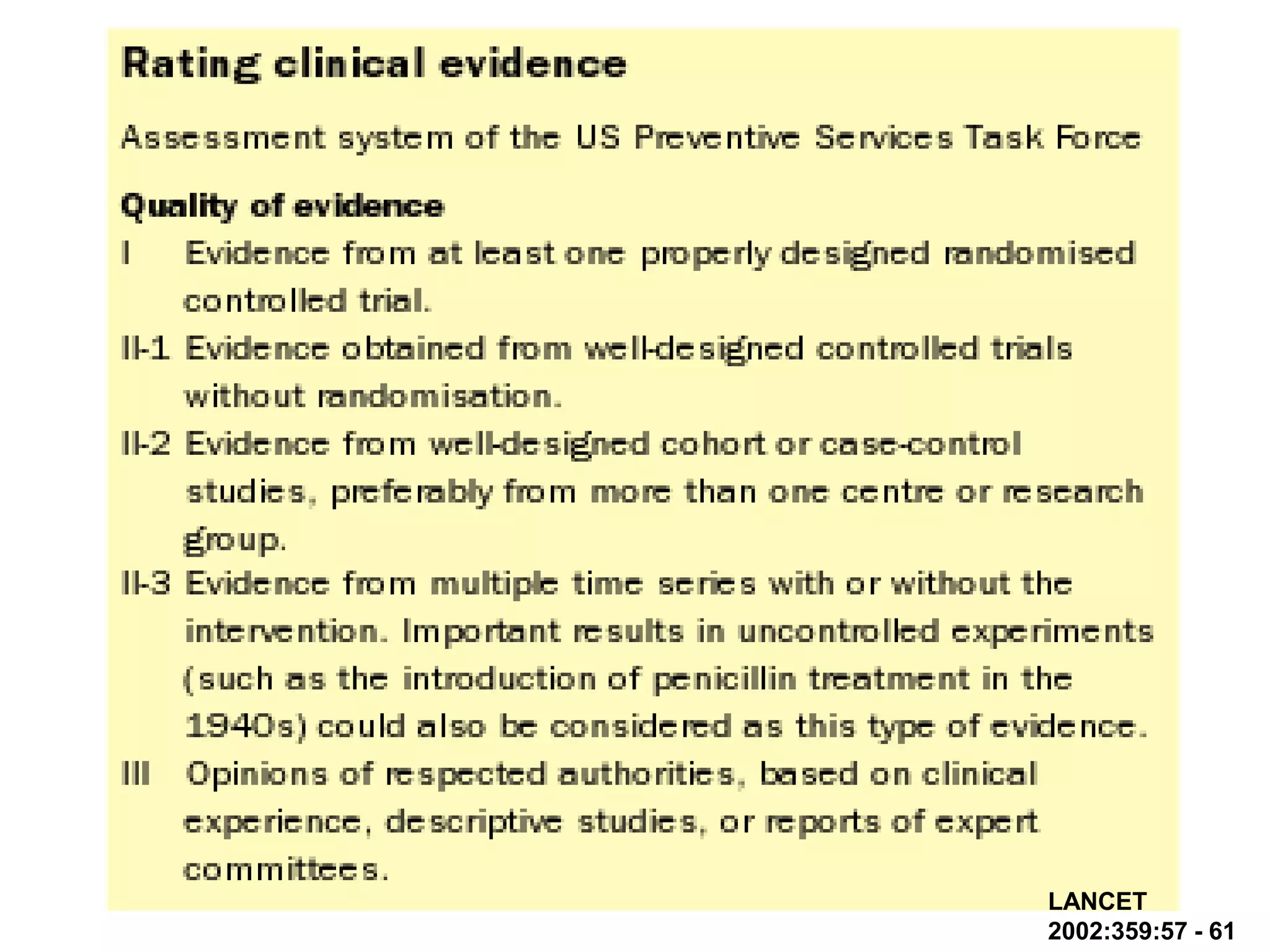 LANCET
2002:359:57 - 61

 