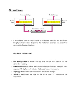 OSI Model | PDF