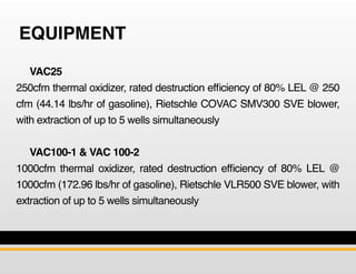 EQUIPMENT
VAC25
250cfm thermal oxidizer, rated destruction efficiency of 80% LEL @ 250
cfm (44.14 lbs/hr of gasoline), Rie...