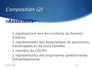 B. Prost - 2013 28
«Associatifs»

1 représentant des Associations de Parents
d'élèves

7 représentants des Associations de personnes
handicapées et de leurs familles

1 membre du CDCPH

2 représentants des organismes gestionnaires
d'établissements
Composition (2)
Composition (1)
 