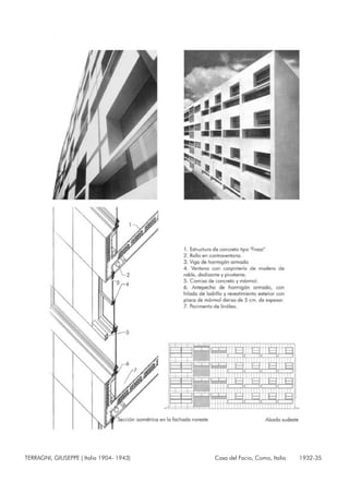 TERRAGNI, GIUSEPPE ( Italia 1904- 1943) Casa del Facio, Como, Italia 1932-35
 