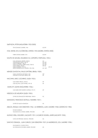 SMITHSON, PETER (INGLATERRA 1923-2002)
THE ECONOMIST, LONDRES, 1964 MC/DET
HOZ, RAFAEL DE LA (CÓRDOBA, ESPAÑA 1924-MADRID, ESPAÑA 2000)
TORRE CASTELAR, MADRID, 1975 MC/DET
SOUTO DE MOURA, EDUARDO E.M. (OPORTO, PORTUGAL 1925-)
CASA NEVOGILDE, OPORTO 1982-85 MC
CASA BOAVISTA, PORTO, 1987-94 MC/ DET
CASA EN MIRAMAR I, 1987-91 MC/ DET
CASA EN ALCANENA, TORRES NOVAS, 1987-92 MC/ DET
CASA EN BAIAO, 1990-93 MP/ MC
CASA EN MOLEDO, 1991-96 MP/ MC
EDIFICIO RESIDENCIAL EN OPORTO, 1992-1996 MC / DET
MENDES DA ROCHA, PAULO (VITÓRIA, BRASIL 1928-)
CASA M. DA ROCHA, SAO PAULO, 1964 DET
VIVIENDAS EN SAO PAULO, BRASIL,1984 MP
VACCHINI, LIVIO ( LOCARNO, SUIZA 1933-)
CASA SNIDER, VERSCIO, 1965-66 MP
CASA VACCHINI, COSTE TENERO, 1991-92 MP
MURCUTT, GLENN (INGLATERRA 1936-)
CASA MARIE SHORT, KEMPSEY, AUSTRALIA 1974-75 MP
HERZOG & DE MEURON (SUIZA 1950-)
CENTRO DE SEÑALIZACIÓN FERROVIARIA, 1989-94 MC
MANGADO, FRANCISCO (ESTELLA, NAVARRA 1957-)
CENTRO DE SALUD EN PAMPLONA MC
ABALOS, IÑAQUI ( SAN SEBASTIÁN 1956- ) & HERREROS, JUAN ( MADRID 1958-) (DESPACHO 1984)
ESTUDIO GORDILLO,
VILLANUEVA DE LA CAÑADA, MADRID, 1993-2002 DET
ALONSO VERA, DOLORES ( ALICANTE 1951-) & GARCÍA SOLERA, JAVIER (ALICANTE 1958-)
CLÍNICA DE FERTILIDAD, VALENCIA, 1998-2002 MC
SANCHO OSINAGA, JUAN CARLOS ( SAN SEBASTIÁN 1957-) & MADRIDEJOS, SOL ( MADRID 1958-)
AYUNTAMIENTO Y CENTRO CÍVICO
SAN FERNANDO DE HENARES, MADRID 1994/2000 MC
 
