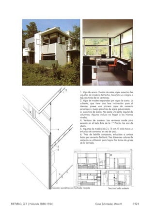 RIETVELD, G.T. ( Holanda 1888-1964) Casa Schröeder, Utrecht 1924
 