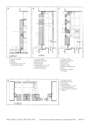 KAHN, LOUIS I. ( Estonia 1901-EEUU 1974) Centro de Arte y Estudios británicos, Universidad de Yale 1969-77
1. Hormigón armado.
2. Aislamiento proyectado.
3. Retorno de aire.
4. Contrachapado.
5. Panel de acero inox. sin pulir
con aislamiento térmico.
6. Panel de cartón-yeso.
1. Solera de hormigón.
2. Mortero.
3. Travertino.
4. Panel de acero inox. sin pulir
con aislamiento térmico.
1. Hormigón armado.
2. Panelde cartón- yeso.
3. Lana de roca.
4. Contrachapado.
5. Panel de acero inox. sin pulir
con aislamiento térmico.
6. Espacio persiana corredera de
madera.
1. Hormigón armado.
2. Aislamiento proyectado.
3. Retorno de aire.
4. Lana de roca.
5. Tabla de madera.
6. Perfil para condensaciones.
7. Vidrio.
8. Rail persiana corredera
de madera.
 