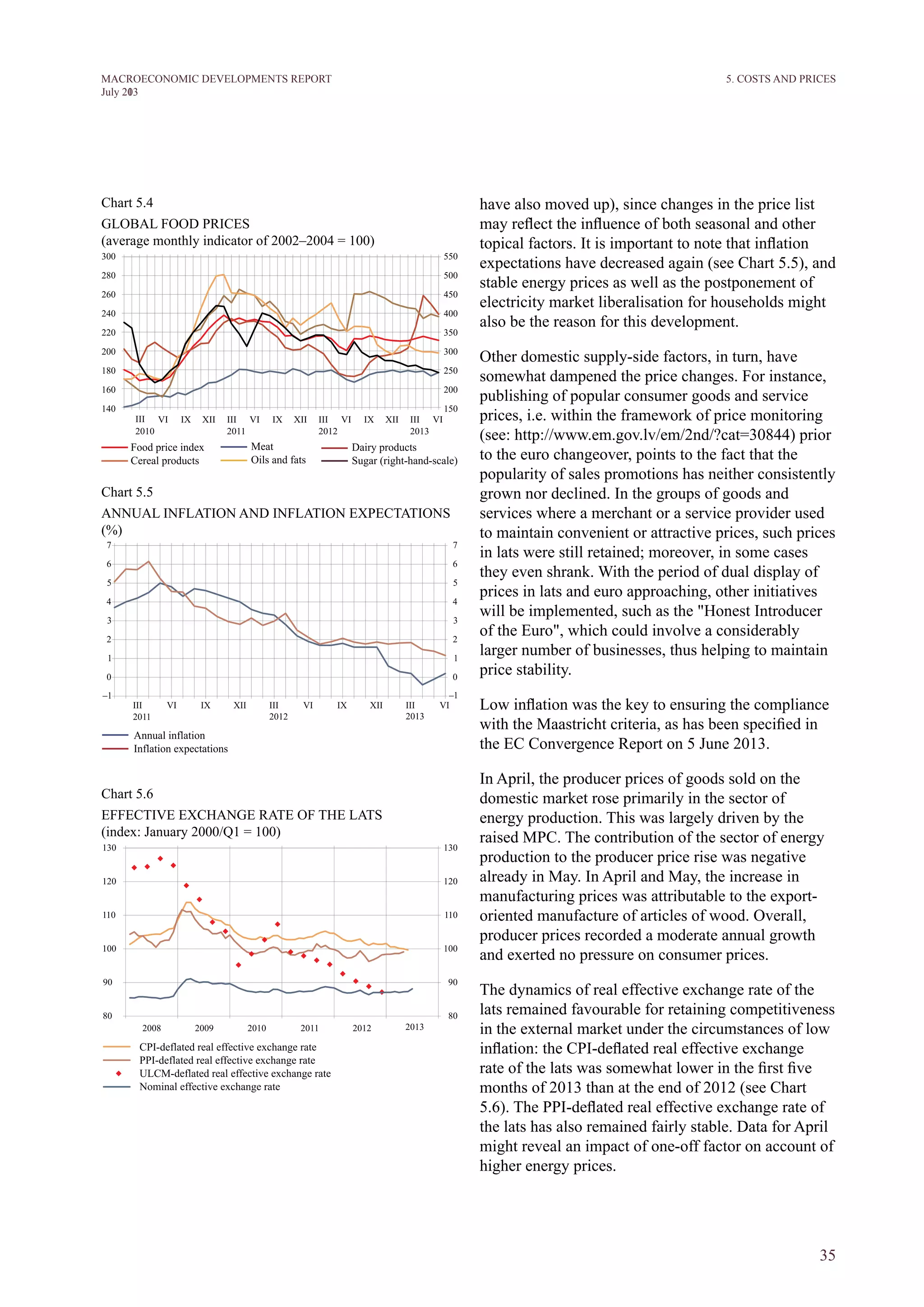 35
M ACROECONOM I C DEVELOPM ENTS REPORT
J uly 2013
have also moved up), since changes in the price list
may reflect the influence of both seasonal and other
topical factors. It is important to note that inflation
expectations have decreased again (see Chart 5.5), and
stable energy prices as well as the postponement of
electricity market liberalisation for households might
also be the reason for this development.
Other domestic supply-side factors, in turn, have
somewhat dampened the price changes. For instance,
publishing of popular consumer goods and service
prices, i.e. within the framework of price monitoring
(see: http://www.em.gov.lv/em/2nd/?cat=30844) prior
to the euro changeover, points to the fact that the
popularity of sales promotions has neither consistently
grown nor declined. In the groups of goods and
services where a merchant or a service provider used
to maintain convenient or attractive prices, such prices
in lats were still retained; moreover, in some cases
they even shrank. With the period of dual display of
prices in lats and euro approaching, other initiatives
will be implemented, such as the "Honest Introducer
of the Euro", which could involve a considerably
larger number of businesses, thus helping to maintain
price stability.
Low inflation was the key to ensuring the compliance
with the Maastricht criteria, as has been specified in
the EC Convergence Report on 5 June 2013.
In April, the producer prices of goods sold on the
domestic market rose primarily in the sector of
energy production. This was largely driven by the
raised MPC. The contribution of the sector of energy
production to the producer price rise was negative
already in May. In April and May, the increase in
manufacturing prices was attributable to the export-
oriented manufacture of articles of wood. Overall,
producer prices recorded a moderate annual growth
and exerted no pressure on consumer prices.
The dynamics of real effective exchange rate of the
lats remained favourable for retaining competitiveness
in the external market under the circumstances of low
inflation: the CPI-deflated real effective exchange
rate of the lats was somewhat lower in the first five
months of 2013 than at the end of 2012 (see Chart
5.6). The PPI-deflated real effective exchange rate of
the lats has also remained fairly stable. Data for April
might reveal an impact of one-off factor on account of
higher energy prices.
Chart 5.4
GLOBAL FOOD PRICES
(average monthly indicator of 2002–2004 = 100)
Chart 5.5
ANNUAL INFLATION AND INFLATION EXPECTATIONS
(%)
Chart 5.6
EFFECTIVE EXCHANGE RATE OF THE LATS
(index: January 2000/Q1 = 100)
5. COSTS AND PRICES
 