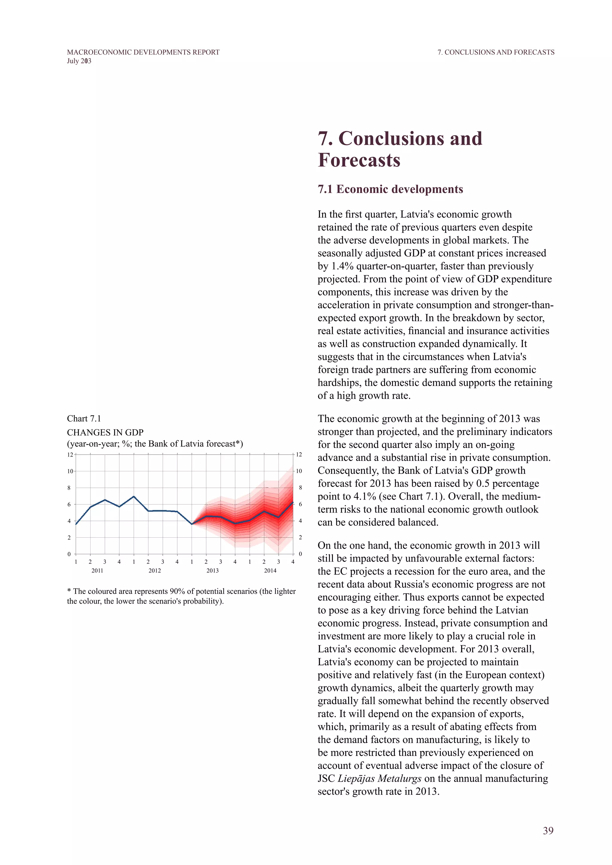 39
M ACROECONOM I C DEVELOPM ENTS REPORT
J uly 2013
7. Conclusions and
Forecasts
7.1 Economic developments
In the first quarter, Latvia's economic growth
retained the rate of previous quarters even despite
the adverse developments in global markets. The
seasonally adjusted GDP at constant prices increased
by 1.4% quarter-on-quarter, faster than previously
projected. From the point of view of GDP expenditure
components, this increase was driven by the
acceleration in private consumption and stronger-than-
expected export growth. In the breakdown by sector,
real estate activities, financial and insurance activities
as well as construction expanded dynamically. It
suggests that in the circumstances when Latvia's
foreign trade partners are suffering from economic
hardships, the domestic demand supports the retaining
of a high growth rate.
The economic growth at the beginning of 2013 was
stronger than projected, and the preliminary indicators
for the second quarter also imply an on-going
advance and a substantial rise in private consumption.
Consequently, the Bank of Latvia's GDP growth
forecast for 2013 has been raised by 0.5 percentage
point to 4.1% (see Chart 7.1). Overall, the medium-
term risks to the national economic growth outlook
can be considered balanced.
On the one hand, the economic growth in 2013 will
still be impacted by unfavourable external factors:
the EC projects a recession for the euro area, and the
recent data about Russia's economic progress are not
encouraging either. Thus exports cannot be expected
to pose as a key driving force behind the Latvian
economic progress. Instead, private consumption and
investment are more likely to play a crucial role in
Latvia's economic development. For 2013 overall,
Latvia's economy can be projected to maintain
positive and relatively fast (in the European context)
growth dynamics, albeit the quarterly growth may
gradually fall somewhat behind the recently observed
rate. It will depend on the expansion of exports,
which, primarily as a result of abating effects from
the demand factors on manufacturing, is likely to
be more restricted than previously experienced on
account of eventual adverse impact of the closure of
JSC Liepājas Metalurgs on the annual manufacturing
sector's growth rate in 2013.
Chart 7.1
CHANGES IN GDP
(year-on-year; %; the Bank of Latvia forecast*)
* The coloured area represents 90% of potential scenarios (the lighter
the colour, the lower the scenario's probability).
7. CONCLUSIONS AND FORECASTS
 