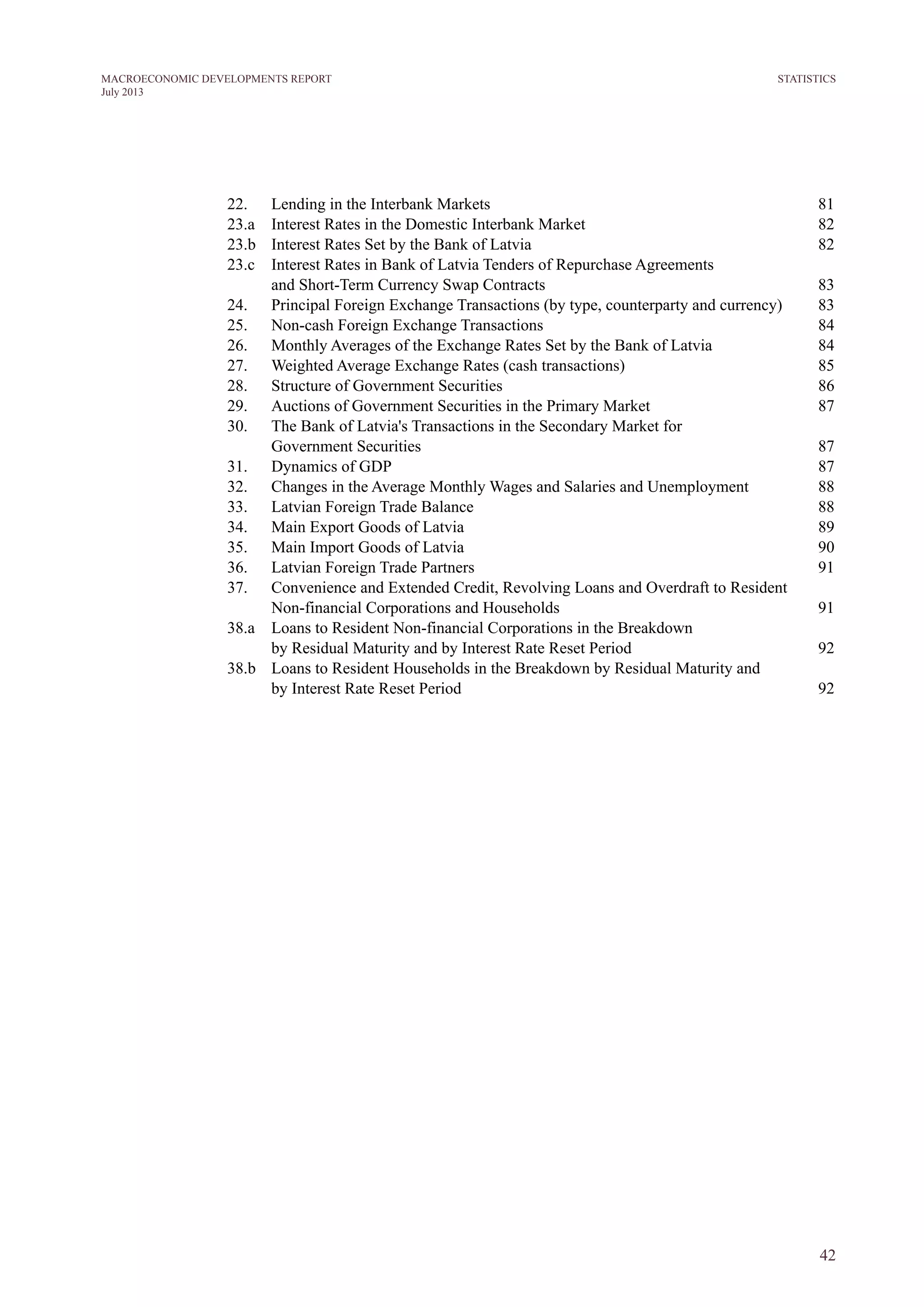 42
MACROECONOMIC DEVELOPMENTS REPORT
July 2013
Statistics
22.	 Lending in the Interbank Markets 	 81
23.a	 Interest Rates in the Domestic Interbank Market	 82
23.b	 Interest Rates Set by the Bank of Latvia	 82
23.c	 Interest Rates in Bank of Latvia Tenders of Repurchase Agreements
and Short-Term Currency Swap Contracts	 83
24.	 Principal Foreign Exchange Transactions (by type, counterparty and currency)	 83
25.	 Non-cash Foreign Exchange Transactions	 84
26.	 Monthly Averages of the Exchange Rates Set by the Bank of Latvia	 84
27.	 Weighted Average Exchange Rates (cash transactions)	 85
28.	 Structure of Government Securities 	 86
29.	 Auctions of Government Securities in the Primary Market	 87
30.	 The Bank of Latvia's Transactions in the Secondary Market for
Government Securities	 87
31.	 Dynamics of GDP	 87
32.	 Changes in the Average Monthly Wages and Salaries and Unemployment	 88
33.	 Latvian Foreign Trade Balance	 88
34.	 Main Export Goods of Latvia	 89
35.	 Main Import Goods of Latvia	 90
36.	 Latvian Foreign Trade Partners	 91
37. 	 Convenience and Extended Credit, Revolving Loans and Overdraft to Resident
Non-financial Corporations and Households	 91
38.a	 Loans to Resident Non-financial Corporations in the Breakdown
by Residual Maturity and by Interest Rate Reset Period	 92
38.b	 Loans to Resident Households in the Breakdown by Residual Maturity and
by Interest Rate Reset Period	 92
 