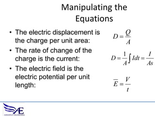 Manipulating the
Equations
• The electric displacement is
the charge per unit area:
• The rate of change of the
charge is the current:
• The electric field is the
electric potential per unit
length:

Q
D
A
1
I
D   Idt 
A
As

V
E
t

 