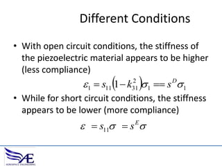 Different Conditions
• With open circuit conditions, the stiffness of
the piezoelectric material appears to be higher
(less compliance)

1  s11 1  k  1  s  1
2
31

D

• While for short circuit conditions, the stiffness
appears to be lower (more compliance)

  s11  s 
E

 