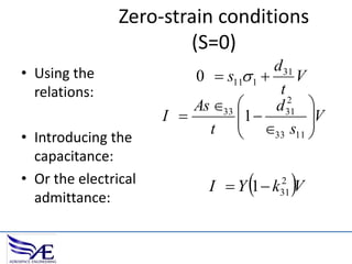 Zero-strain conditions
(S=0)
• Using the
relations:
• Introducing the
capacitance:
• Or the electrical
admittance:

d 31
0  s11 1 
V
t
2

As 33
d 31 
1 
V
I 
t  33 s11 



I  Y 1 k V
2
31

 