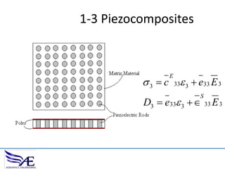 1-3 Piezocomposites

3  c

E

  e33 E 3

33 3

S

D3  e33 3  

33

E3

 