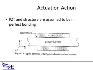 Actuation Action
• PZT and structure are assumed to be in
perfect bonding

 
