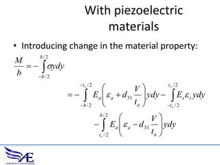 With piezoelectric
materials
• Introducing change in the material property:
h/2

M
   ydy
b
h / 2
t s / 2


V
   Ea   a  d 31  ydy   Es s ydy

ta 


h / 2
t s / 2
ts / 2


V
  Ea   a  d 31  ydy

ta 


ts / 2
h/2

 