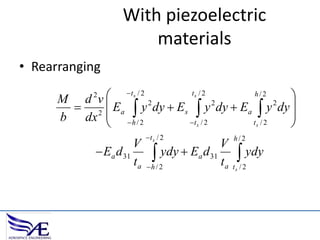 With piezoelectric
materials
• Rearranging
ts / 2
h/2
 ts / 2 2

M d v
 2 Ea  y dy  Es  y 2 dy  Ea  y 2 dy 

b dx   h / 2
t s / 2
ts / 2


2

V
 Ea d 31
ta

t s / 2

V
/ 2ydy  Ea d31 ta
h

h/2

 ydy

ts / 2

 