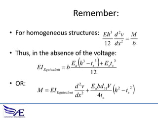 Remember:
• For homogeneous structures: Eh3 d 2v

M

2
12 dx
b

• Thus, in the absence of the voltage:





Ea h  t s  Es t s
EI Equivalent  b
12

• OR:

M  EI Equivalent

3

3

3



d 2 v Ea bd31V 2
2

h  ts
2
dx
4t a



 