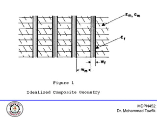 Micromechanics of Composite Materials | PDF