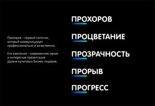 Декабрь 2011© Антон Читана, Олег Коршунов для ВМКР
РАЗРАБОТКА БРЕНДА
Кандидата в Президенты РФ Прохорова М.Д.
Возможности 30
Прохоров – первый политик,
который коммуницирует
профессионально и качественно.
Его кампания – современная, яркая
и интересная презентация
уровня культовых бизнес-лидеров.
 
