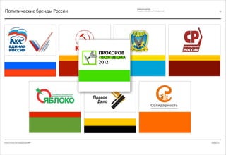 Декабрь 2011© Антон Читана, Олег Коршунов для ВМКР
РАЗРАБОТКА БРЕНДА
Кандидата в Президенты РФ Прохорова М.Д. 49
Политические бренды России
 
