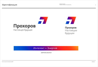 Декабрь 2011© Антон Читана, Олег Коршунов для ВМКР
РАЗРАБОТКА БРЕНДА
Кандидата в Президенты РФ Прохорова М.Д. 56
Цветовое решение
Идентификация
 