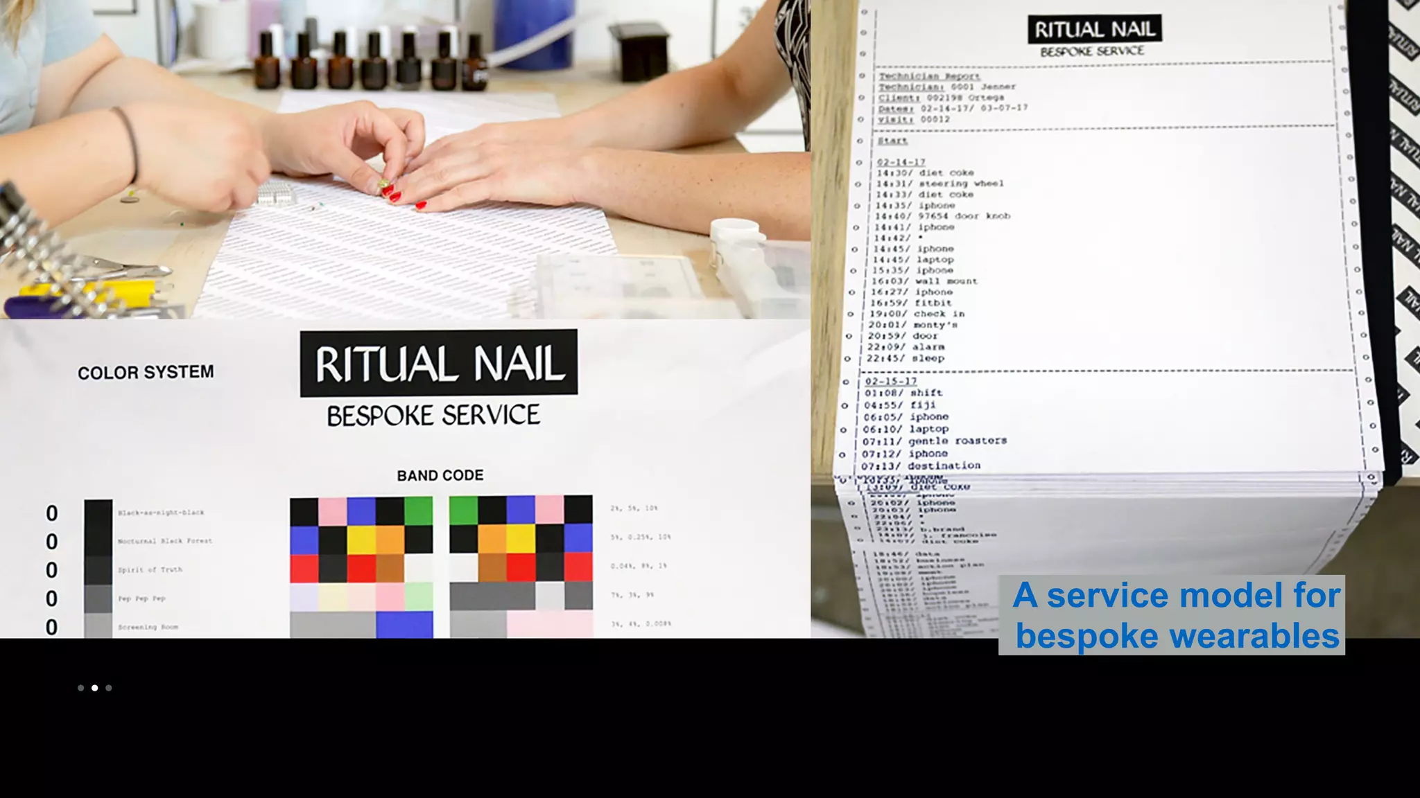 • • • 
A service model for 
bespoke wearables 
 