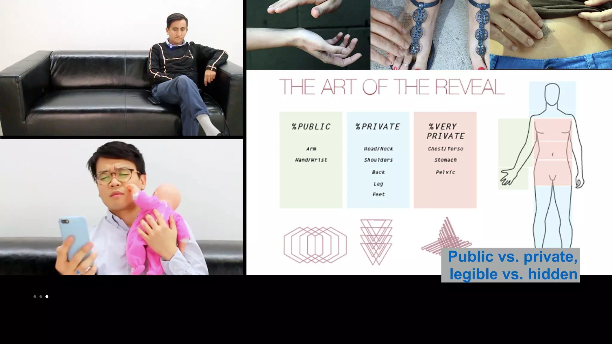 Public vs. private, 
legible vs. hidden 
• • • 
 