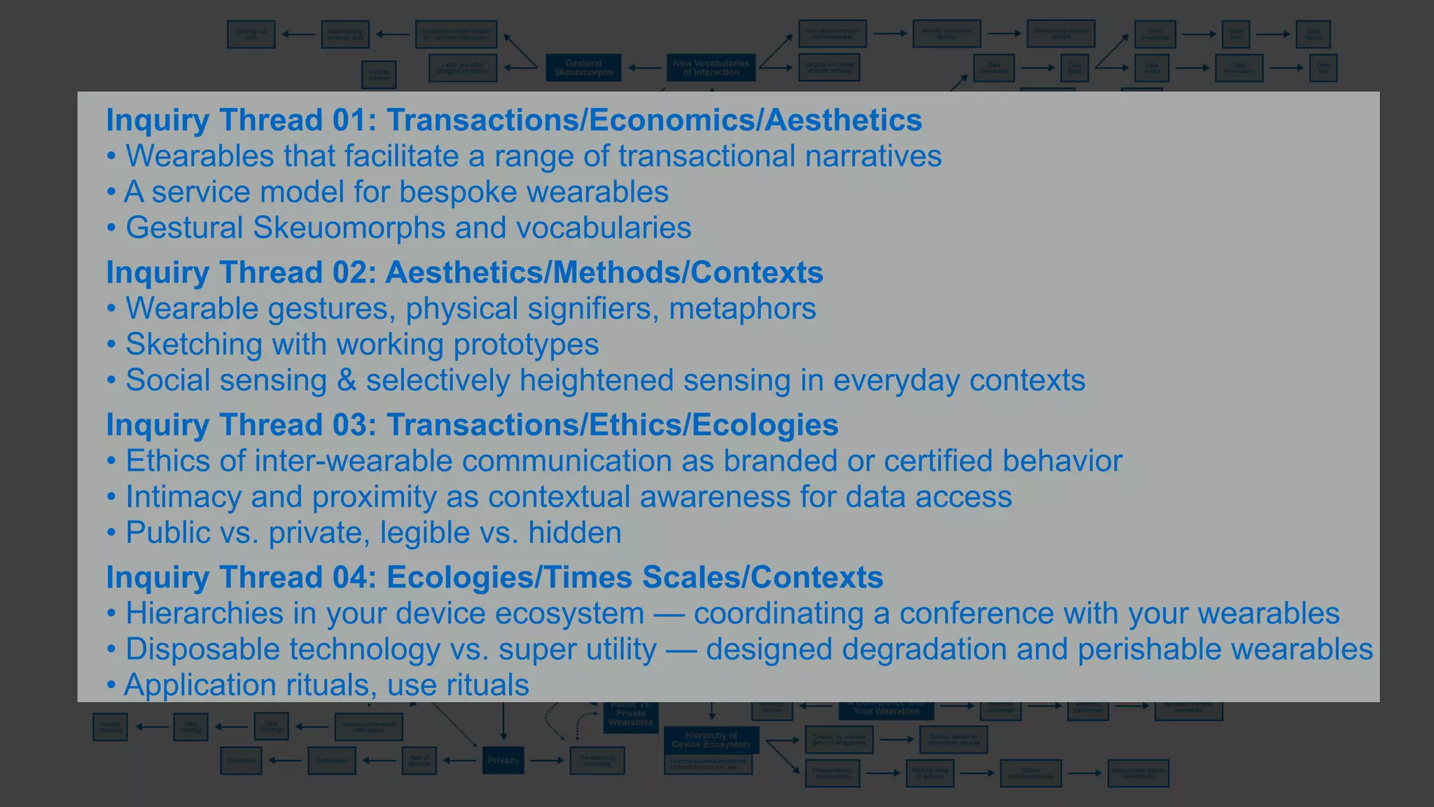 ! 
Inquiry Thread 01: Transactions/Economics/Aesthetics 
• Wearables that facilitate a range of transactional narratives 
• A service model for bespoke wearables 
• Gestural Skeuomorphs and vocabularies 
Inquiry Thread 02: Aesthetics/Methods/Contexts 
• Wearable gestures, physical signifiers, metaphors 
• Sketching with working prototypes 
• Social sensing & selectively heightened sensing in everyday contexts 
Inquiry Thread 03: Transactions/Ethics/Ecologies 
• Ethics of inter-wearable communication as branded or certified behavior 
• Intimacy and proximity as contextual awareness for data access 
• Public vs. private, legible vs. hidden 
Inquiry Thread 04: Ecologies/Times Scales/Contexts 
• Hierarchies in your device ecosystem — coordinating a conference with your wearables 
• Disposable technology vs. super utility — designed degradation and perishable wearables 
• Application rituals, use rituals 
 