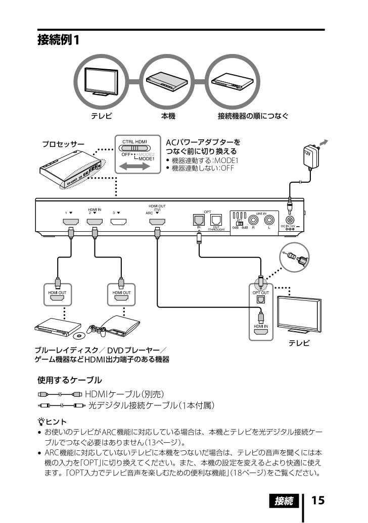 Mdr Ds7500 Japanese Mdr Ds7500 Japanese