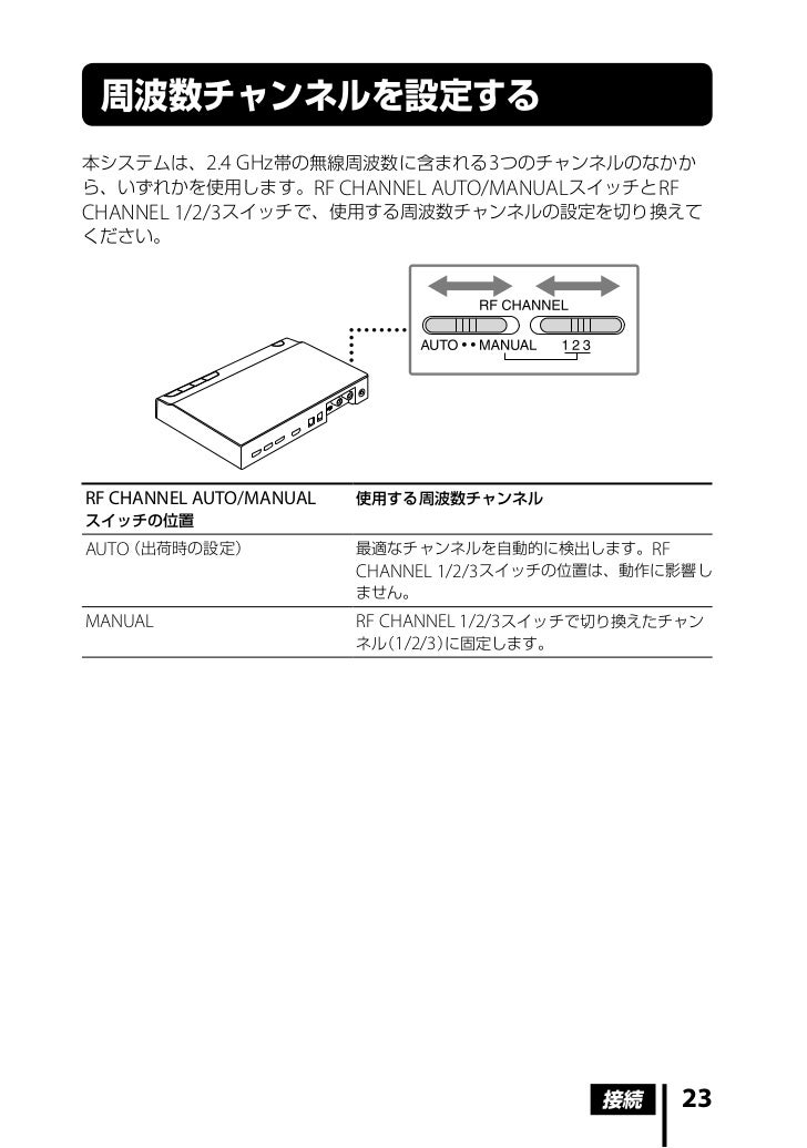 Mdr Ds7500 Japanese Mdr Ds7500 Japanese