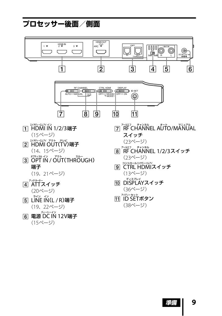 Mdr Ds7500 Japanese Mdr Ds7500 Japanese