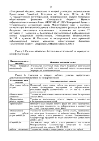 15
«Электронный бюджет», положение о которой утверждено постановлением
Правительства Российской Федерации от 30 июня 2015 г. № 658
«О государственной интегрированной информационной системе управления
общественными финансами «Электронный бюджет». Правила
информационного взаимодействия ФГИС КИ и ГИИС «Электронный бюджет»
устанавливаются соглашением между Министерством связи и массовых
коммуникаций Российской Федерации и Министерством финансов Российской
Федерации, заключенным в соответствии с подпунктом «г» пункта 27
и пунктом 31 Положения о федеральной государственной информационной
системе координации информатизации, утвержденным Постановлением
№ 1235 и пунктом 38 Положения о государственной интегрированной
информационной системе управления общественными финансами
«Электронный бюджет», утвержденным Постановлением № 658.
Раздел 5. Сведения об объемах бюджетных ассигнований на мероприятие
по информатизации
Наименование вида
сведения
Описание вносимых данных
«Объем бюджетных
ассигнований»
Указывается совокупный объем средств бюджетных ассигнований
на очередной (текущий) год и плановый период, на реализацию
мероприятия по информатизации.
Раздел 6. Сведения о товарах, работах, услугах, необходимых
для реализации мероприятий по информатизации
Наименование вида
сведения
Описание вносимых данных
«Код товара, работы,
услуги»
Порядковый номер товара, работы или соответственно услуги
в рамках формируемого мероприятия по информатизации;
указывается префикс соответственно «Т», «Р» или «У» и далее
номер, начиная с 1
«Наименование
заказчика»
Указывается наименование заказчика в соответствии с Федеральным
законом 44-ФЗ
«Наименование
объекта закупки»
Указывается наименование объекта закупки в соответствии
с Федеральным законом 44-ФЗ
«Цели закупки» Приводятся цели закупки товаров, работ или услуг, необходимых
для реализации мероприятия по информатизации в соответствии
со статьей 13 Федерального закона 44-ФЗ
«Наименование
товара, работы,
услуги по ОКПД»
Указывается наименование товара, работы, услуги, необходимых
для реализации мероприятия по информатизации. Наименование
товара, работы, услуги указывается согласно Общероссийскому
классификатору продукции по видам экономической деятельности
(ОК 034–2014)
«Код ОКПД» Для каждого товара, работы, услуги указывается код согласно
Общероссийскому классификатору продукции по видам
экономической деятельности (ОК 034–2014)
«Объем бюджетных Указывается стоимость товара, работы, услуги, в тыс. рублей