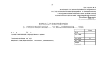 25
Приложение № 3
к методическим рекомендациям по планированию
государственными органами мероприятий по информатизации
и подготовке планов информатизации, утвержденным
приказом Министерства связи и массовых коммуникаций
Российской Федерации
от _________ 2016 №__
ФОРМА ПЛАНА ИНФОРМАТИЗАЦИИ
НА ОЧЕРЕДНОЙ ФИНАНСОВЫЙ____ ГОД И ПЛАНОВЫЙ ПЕРИОД ____ ГОДОВ
Коды
от «___» __________ 20___ г. Дата
Полное наименование государственного органа
__________________________________________
Код Главы
Единица изменения: тыс. руб. Код ОКЕИ 384
Вид плана («предварительный», «итоговый», «измененный») Вид плана
Номер
изменений