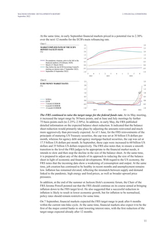 11
MACROECONOMIC DEVELOPMENTS REPORT
September 2022
2. FINANCIAL CONDITIONS
At the same time, in early September financial markets priced in a potential rise to 2.30%
over the next 12 months for the ECB's main refinancing rate.
Chart 5
Pre-pandemic situation, prior to the fall in the
financial markets (19 February 2020)
March (31 March 2022)
Day before th last ECB Governing Council's
e
meeting on interest rates (7 September 2022)
September (9 September 2022)
MARKET-IMPLIED PATH OF THE ECB'S
DEPOSIT FACILITY RATE
( )
%
–1.0
0.0
0.5
1.0
1.5
2.0
2.5
3.0
–0.5
–1.0
0.0
0.5
1.0
1.5
2.0
2.5
3.0
–0.5
2022 2023 2024
1 2
3 4 3 1 2
4 3 4
Chart 6
EURO MONEY MARKET RATES
(%)
EONIA
€STR
3-month EURIBOR
6-month EURIBOR
12-month EURIBOR –1.0
–0.5
0.0
0.5
1.0
1.5
2.0
2.5
–1.0
–0.5
0.0
0.5
1.0
1.5
2.0
2.5
2019 2021
2020 2022
The FRS continued to raise the target range for the federal funds rate. At its May meeting,
it increased the target range by 50 basis points, and at June and July meetings by further
75 basis points each (to 2.25%–2.50%). In addition, in early May, the FRS published
detailed information on the expected balance sheet reduction. It indicated that the balance
sheet reduction would primarily take place by adjusting the amounts reinvested and much
more aggressively than previously expected. As of 1 June, for the FRS reinvestments of the
principals of maturing US Treasury securities, the cap was set at 30 billion US dollars per
month, whereas for agency debt and agency mortgage-backed securities, the cap was set at
17.5 billion US dollars per month. In September, these caps were increased to 60 billion US
dollars and 35 billion US dollars respectively. The FRS also notes that, to ensure a smooth
transition to the level the FRS judges to be appropriate to the financial market needs, it
intends to slow and then stop the decline in the size of the balance sheet. At the same time,
it is prepared to adjust any of the details of its approach to reducing the size of the balance
sheet in light of economic and financial developments. With regard to the US economy, the
FRS notes that the incoming data show a weakening of consumption and output. At the same
time, job creation has continued to be healthy in recent months and unemployment remains
low. Inflation has remained elevated, reflecting the mismatch between supply and demand
linked to the pandemic, high energy and food prices, as well as broader upward price
pressures.
In addition, at the end of the summer at Jackson Hole's economic forum, the Chair of the
FRS Jerome Powell pointed out that the FRS should continue on its course aimed at bringing
inflation down to the FRS target level. He also suggested that a successful reduction in
inflation is likely to result in lower economic growth, but for inflation to be normalised,
policy rates should remain restrictive for some time.
On 7 September, financial markets expected the FRS target range to peak after 6 months
within the current rate-hike cycle. At the same time, financial markets also expect it to be the
first of the major central banks to start lowering interest rates, with the first reduction of the
target range expected already after 12 months.
 