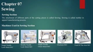 Presentation on Industrial Internship | Internship Presentation BSc in ...