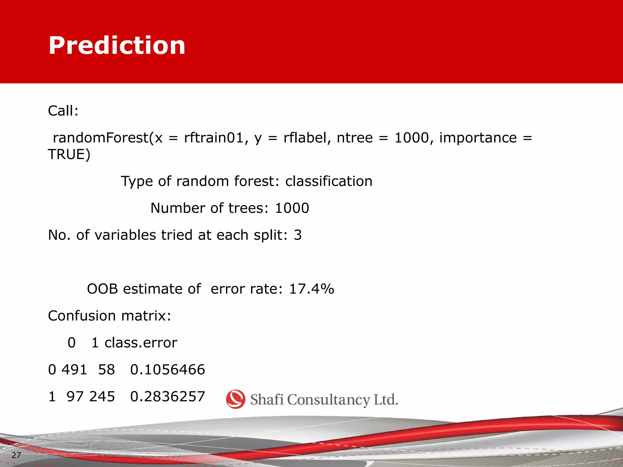 Prediction
Call:
randomForest(x = rftrain01, y = rflabel, ntree = 1000, importance =
TRUE)
Type of random forest: classification
Number of trees: 1000
No. of variables tried at each split: 3
OOB estimate of error rate: 17.4%
Confusion matrix:
0 1 class.error
0 491 58 0.1056466
1 97 245 0.2836257
27
 
