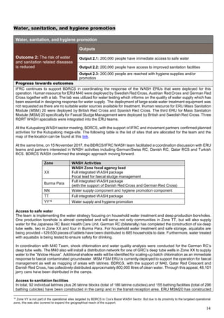 14
Water, sanitation, and hygiene promotion
Water, sanitation, and hygiene promotion
Outcome 2: The risk of water
and sanitation related diseases
is reduced
Outputs
Output 2.1: 200,000 people have immediate access to safe water
Output 2.2: 200,000 people have access to improved sanitation facilities
Output 2.3: 200,000 people are reached with hygiene supplies and/or
promotion
Progress towards outcomes
IFRC continues to support BDRCS in coordinating the response of the WASH ERUs that were deployed for this
operation. Human resource for ERU M40 were deployed by Swedish Red Cross, Austrian Red Cross and German Red
Cross together with a lab. The lab was utilized for water testing which informs on the quality of water supply which has
been essential in designing response for water supply. The deployment of large scale water treatment equipment was
not requested as there are no suitable water sources available for treatment. Human resource for ERU Mass Sanitation
Module (MSM) 20 were deployed by British Red Cross and Spanish Red Cross. The third ERU for Mass Sanitation
Module (MSM) 20 specifically for Faecal Sludge Management were deployed by British and Swedish Red Cross. Three
RDRT WASH specialists were integrated into the ERU teams.
At the Kutupalong WASH sector meeting, BDRCS, with the support of IFRC and movement partners confirmed planned
activities for the Kutupalong mega-site. The following table is the list of sites that are allocated for the team and the
map of the location can be found at this link.
At the same time, on 15 November 2017, the BDRCS/IFRC WASH team facilitated a coordination discussion with ERU
teams and partners interested in WASH activities including German/Swiss RC, Danish RC, Qatar RCS and Turkish
RCS. BDRCS WASH confirmed the strategic approach moving forward.
Zone WASH Activities
XX
WASH Zone focal agency lead
Full integrated WASH package
Focal lead for faecal sludge management
Burma Para
Full integrated WASH package
(with the support of Danish Red Cross and German Red Cross)
NN Water supply component and hygiene promotion component
TT Full integrated WASH package
YY16 Water supply and hygiene promotion
Access to safe water
The team is implementing the water strategy focusing on household water treatment and deep production boreholes.
One production borehole is almost completed and will serve not only communities in Zone TT, but will also supply
water for the Japanese RC Basic Health Care Unit. German RC (bilaterally) has completed the construction of six deep
tube wells, two in Zone XX and four in Burma Para. For household water treatment and safe storage, aquatabs are
being provided –129,630 pieces of tablets have been distributed to 885 households to date. Furthermore, water treated
with aquatabs is being tested to ensure safety for drinking.
In coordination with M40 Team, shock chlorination and water quality analysis were conducted for the German RC’s
deep tube wells. The M40 also will install a distribution network for one of GRC’s deep tube wells in Zone XX to supply
water to the “Widow House”. Additional shallow wells will be identified for scaling-up batch chlorination as an immediate
response to faecal contaminated groundwater. MSM FSM ERU is currently deployed to support the operation for faecal
management as well as mapping of areas with latrines. BDRCS, with the support of M40, Qatar Red Crescent and
Danish Red Cross, has collectively distributed approximately 800,000 litres of clean water. Through this appeal, 48,101
jerry cans have been distributed in the camps.
Access to sanitation facilities
In total, 92 individual latrines plus 26 latrine blocks (total of 186 latrine cubicles) and 155 bathing facilities (total of 296
bathing cubicles) have been constructed in the camp and in the transit reception area. ERU MSM20 has constructed
16
Zone YY is not part of the operational sites targeted by BDRCS in Cox’s Bazar WASH Sector. But due to its proximity to the targeted operational
zone, this was also covered to expand the geographical reach of the support.
 
