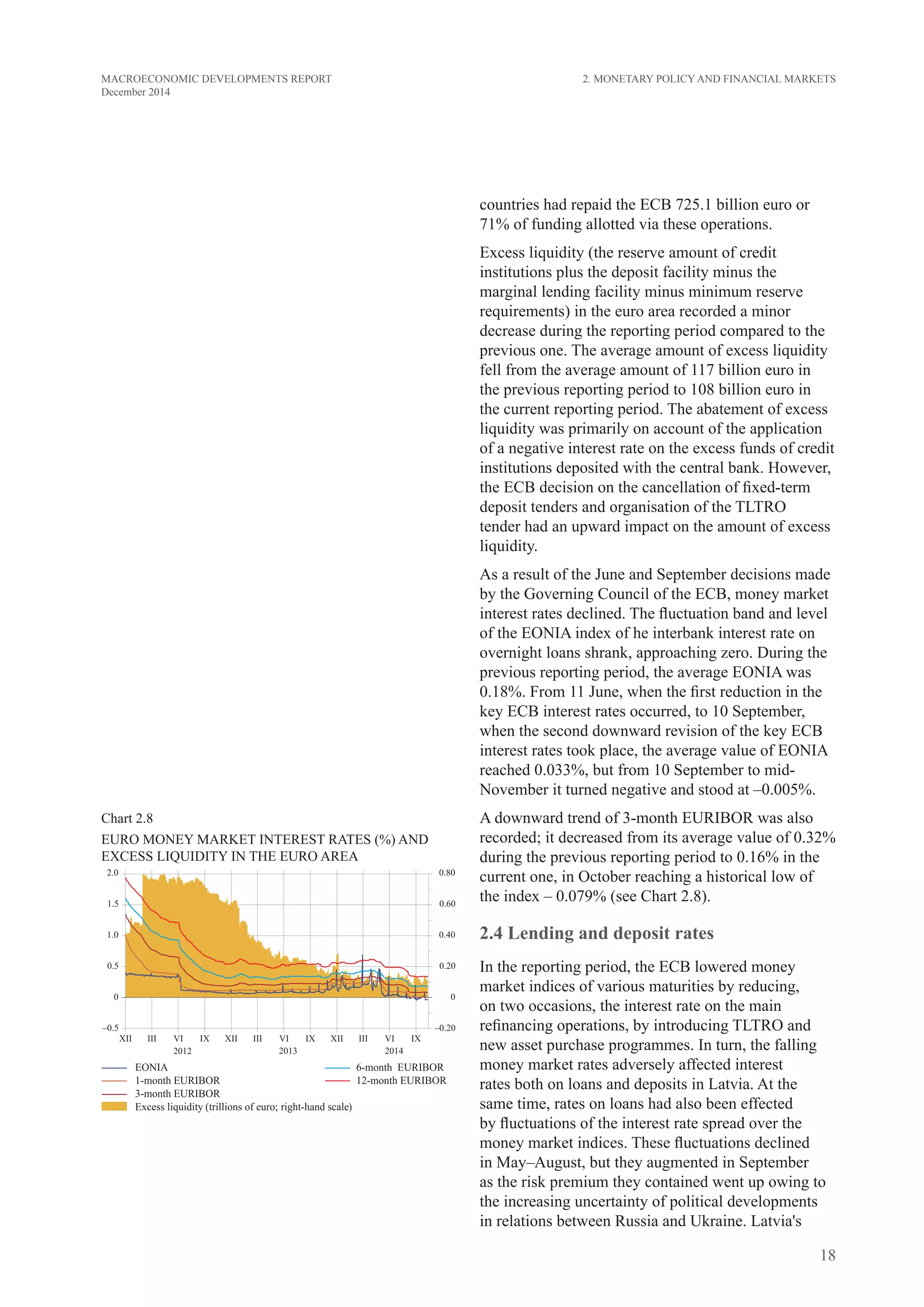 18
MACROECONOMIC DEVELOPMENTS REPORT
December 2014
countries had repaid the ECB 725.1 billion euro or
71% of funding allotted via these operations.
Excess liquidity (the reserve amount of credit
institutions plus the deposit facility minus the
marginal lending facility minus minimum reserve
requirements) in the euro area recorded a minor
decrease during the reporting period compared to the
previous one. The average amount of excess liquidity
fell from the average amount of 117 billion euro in
the previous reporting period to 108 billion euro in
the current reporting period. The abatement of excess
liquidity was primarily on account of the application
of a negative interest rate on the excess funds of credit
institutions deposited with the central bank. However,
the ECB decision on the cancellation of fixed-term
deposit tenders and organisation of the TLTRO
tender had an upward impact on the amount of excess
liquidity.
As a result of the June and September decisions made
by the Governing Council of the ECB, money market
interest rates declined. The fluctuation band and level
of the EONIA index of he interbank interest rate on
overnight loans shrank, approaching zero. During the
previous reporting period, the average EONIA was
0.18%. From 11 June, when the first reduction in the
key ECB interest rates occurred, to 10 September,
when the second downward revision of the key ECB
interest rates took place, the average value of EONIA
reached 0.033%, but from 10 September to mid-
November it turned negative and stood at –0.005%.
A downward trend of 3-month EURIBOR was also
recorded; it decreased from its average value of 0.32%
during the previous reporting period to 0.16% in the
current one, in October reaching a historical low of
the index – 0.079% (see Chart 2.8).
2.4 Lending and deposit rates
In the reporting period, the ECB lowered money
market indices of various maturities by reducing,
on two occasions, the interest rate on the main
refinancing operations, by introducing TLTRO and
new asset purchase programmes. In turn, the falling
money market rates adversely affected interest
rates both on loans and deposits in Latvia. At the
same time, rates on loans had also been effected
by fluctuations of the interest rate spread over the
money market indices. These fluctuations declined
in May–August, but they augmented in September
as the risk premium they contained went up owing to
the increasing uncertainty of political developments
in relations between Russia and Ukraine. Latvia's
2. Monetary Policy and Financial Markets
Chart 2.8
EURO MONEY MARKET INTEREST RATES (%) AND
EXCESS LIQUIDITY IN THE EURO AREA
 