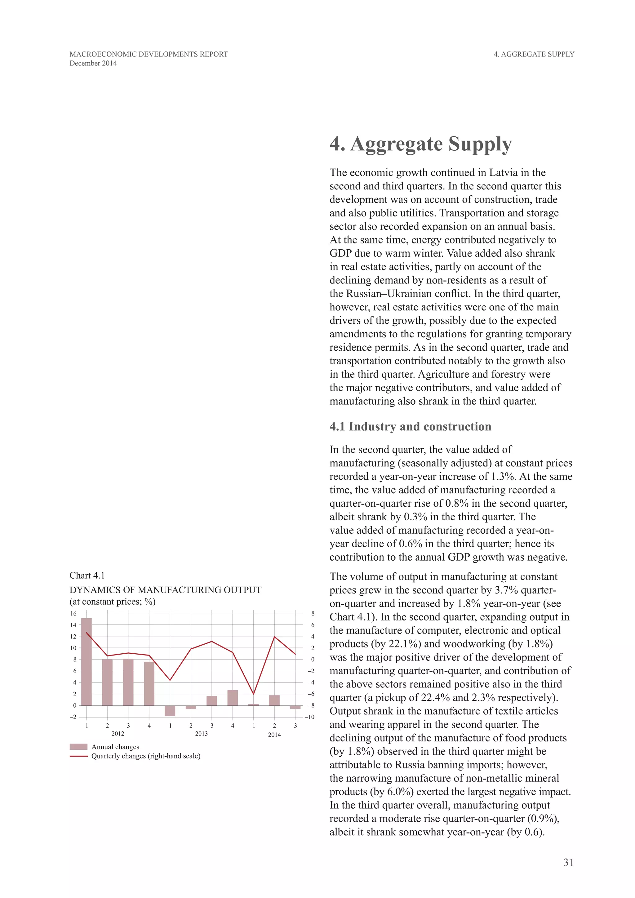 31
MACROECONOMIC DEVELOPMENTS REPORT
December 2014
4. Aggregate Supply
4. Aggregate Supply
The economic growth continued in Latvia in the
second and third quarters. In the second quarter this
development was on account of construction, trade
and also public utilities. Transportation and storage
sector also recorded expansion on an annual basis.
At the same time, energy contributed negatively to
GDP due to warm winter. Value added also shrank
in real estate activities, partly on account of the
declining demand by non-residents as a result of
the Russian–Ukrainian conflict. In the third quarter,
however, real estate activities were one of the main
drivers of the growth, possibly due to the expected
amendments to the regulations for granting temporary
residence permits. As in the second quarter, trade and
transportation contributed notably to the growth also
in the third quarter. Agriculture and forestry were
the major negative contributors, and value added of
manufacturing also shrank in the third quarter.
4.1 Industry and construction
In the second quarter, the value added of
manufacturing (seasonally adjusted) at constant prices
recorded a year-on-year increase of 1.3%. At the same
time, the value added of manufacturing recorded a
quarter-on-quarter rise of 0.8% in the second quarter,
albeit shrank by 0.3% in the third quarter. The
value added of manufacturing recorded a year-on-
year decline of 0.6% in the third quarter; hence its
contribution to the annual GDP growth was negative.
The volume of output in manufacturing at constant
prices grew in the second quarter by 3.7% quarter-
on-quarter and increased by 1.8% year-on-year (see
Chart 4.1). In the second quarter, expanding output in
the manufacture of computer, electronic and optical
products (by 22.1%) and woodworking (by 1.8%)
was the major positive driver of the development of
manufacturing quarter-on-quarter, and contribution of
the above sectors remained positive also in the third
quarter (a pickup of 22.4% and 2.3% respectively).
Output shrank in the manufacture of textile articles
and wearing apparel in the second quarter. The
declining output of the manufacture of food products
(by 1.8%) observed in the third quarter might be
attributable to Russia banning imports; however,
the narrowing manufacture of non-metallic mineral
products (by 6.0%) exerted the largest negative impact.
In the third quarter overall, manufacturing output
recorded a moderate rise quarter-on-quarter (0.9%),
albeit it shrank somewhat year-on-year (by 0.6).
Chart 4.1
DYNAMICS OF MANUFACTURING OUTPUT
(at constant prices; %)
 