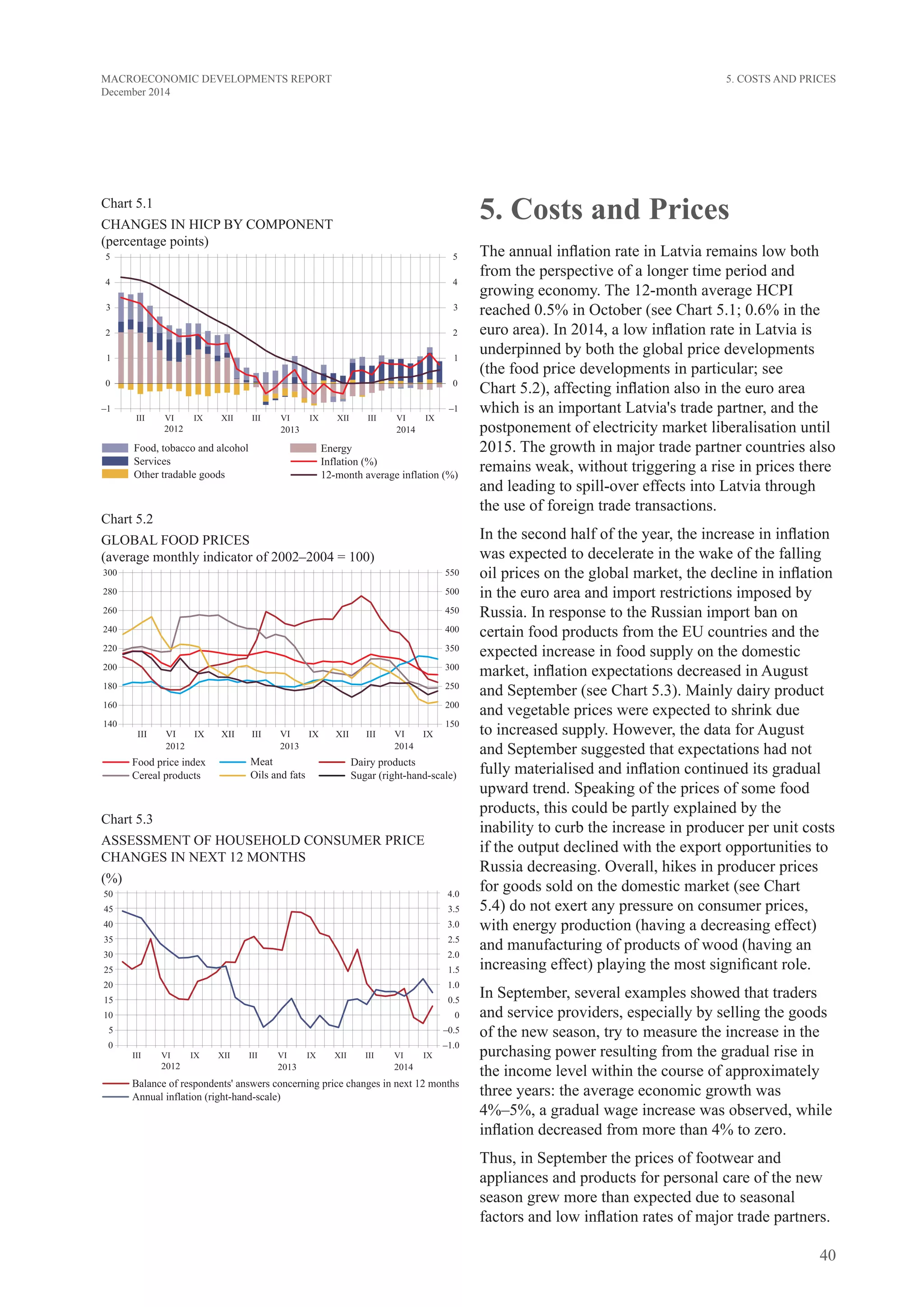 40
MACROECONOMIC DEVELOPMENTS REPORT
December 2014
5. Costs and Prices
The annual inflation rate in Latvia remains low both
from the perspective of a longer time period and
growing economy. The 12-month average HCPI
reached 0.5% in October (see Chart 5.1; 0.6% in the
euro area). In 2014, a low inflation rate in Latvia is
underpinned by both the global price developments
(the food price developments in particular; see
Chart 5.2), affecting inflation also in the euro area
which is an important Latvia's trade partner, and the
postponement of electricity market liberalisation until
2015. The growth in major trade partner countries also
remains weak, without triggering a rise in prices there
and leading to spill-over effects into Latvia through
the use of foreign trade transactions.
In the second half of the year, the increase in inflation
was expected to decelerate in the wake of the falling
oil prices on the global market, the decline in inflation
in the euro area and import restrictions imposed by
Russia. In response to the Russian import ban on
certain food products from the EU countries and the
expected increase in food supply on the domestic
market, inflation expectations decreased in August
and September (see Chart 5.3). Mainly dairy product
and vegetable prices were expected to shrink due
to increased supply. However, the data for August
and September suggested that expectations had not
fully materialised and inflation continued its gradual
upward trend. Speaking of the prices of some food
products, this could be partly explained by the
inability to curb the increase in producer per unit costs
if the output declined with the export opportunities to
Russia decreasing. Overall, hikes in producer prices
for goods sold on the domestic market (see Chart
5.4) do not exert any pressure on consumer prices,
with energy production (having a decreasing effect)
and manufacturing of products of wood (having an
increasing effect) playing the most significant role.
In September, several examples showed that traders
and service providers, especially by selling the goods
of the new season, try to measure the increase in the
purchasing power resulting from the gradual rise in
the income level within the course of approximately
three years: the average economic growth was
4%–5%, a gradual wage increase was observed, while
inflation decreased from more than 4% to zero.
Thus, in September the prices of footwear and
appliances and products for personal care of the new
season grew more than expected due to seasonal
factors and low inflation rates of major trade partners.
Chart 5.1
CHANGES IN HICP BY COMPONENT
(percentage points)
Chart 5.2
GLOBAL FOOD PRICES
(average monthly indicator of 2002–2004 = 100)
Chart 5.3
ASSESSMENT OF HOUSEHOLD CONSUMER PRICE
CHANGES IN NEXT 12 MONTHS
(%)
5. Costs and Prices
 