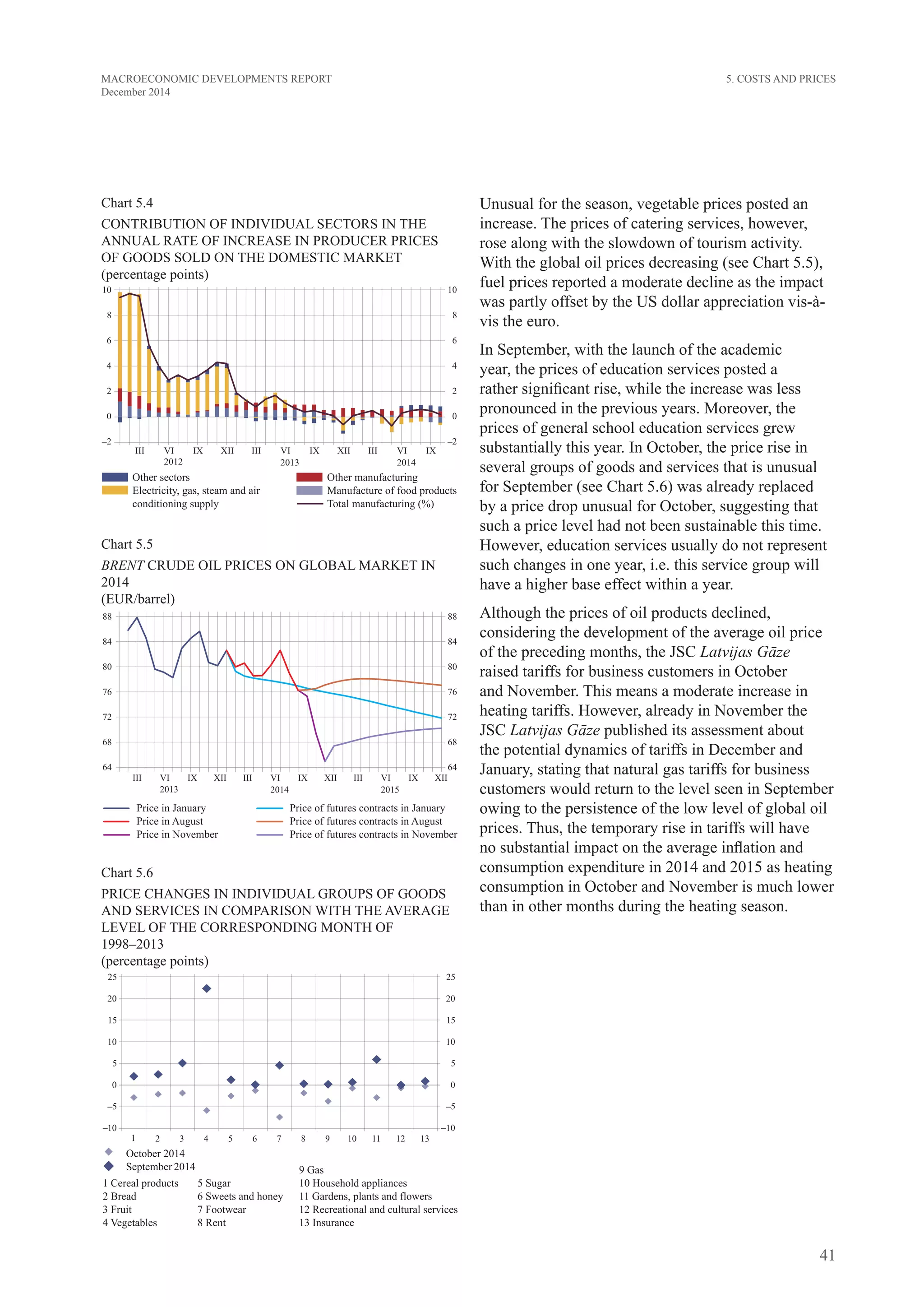 41
MACROECONOMIC DEVELOPMENTS REPORT
December 2014
Unusual for the season, vegetable prices posted an
increase. The prices of catering services, however,
rose along with the slowdown of tourism activity.
With the global oil prices decreasing (see Chart 5.5),
fuel prices reported a moderate decline as the impact
was partly offset by the US dollar appreciation vis-à-
vis the euro.
In September, with the launch of the academic
year, the prices of education services posted a
rather significant rise, while the increase was less
pronounced in the previous years. Moreover, the
prices of general school education services grew
substantially this year. In October, the price rise in
several groups of goods and services that is unusual
for September (see Chart 5.6) was already replaced
by a price drop unusual for October, suggesting that
such a price level had not been sustainable this time.
However, education services usually do not represent
such changes in one year, i.e. this service group will
have a higher base effect within a year.
Although the prices of oil products declined,
considering the development of the average oil price
of the preceding months, the JSC Latvijas Gāze
raised tariffs for business customers in October
and November. This means a moderate increase in
heating tariffs. However, already in November the
JSC Latvijas Gāze published its assessment about
the potential dynamics of tariffs in December and
January, stating that natural gas tariffs for business
customers would return to the level seen in September
owing to the persistence of the low level of global oil
prices. Thus, the temporary rise in tariffs will have
no substantial impact on the average inflation and
consumption expenditure in 2014 and 2015 as heating
consumption in October and November is much lower
than in other months during the heating season.
5. Costs and Prices
Chart 5.4
CONTRIBUTION OF INDIVIDUAL SECTORS IN THE
ANNUAL RATE OF INCREASE IN PRODUCER PRICES
OF GOODS SOLD ON THE DOMESTIC MARKET
(percentage points)
Chart 5.5
BRENT CRUDE OIL PRICES ON GLOBAL MARKET IN
2014
(EUR/barrel)
Chart 5.6
PRICE CHANGES IN INDIVIDUAL GROUPS OF GOODS
AND SERVICES IN COMPARISON WITH THE AVERAGE
LEVEL OF THE CORRESPONDING MONTH OF
1998–2013
(percentage points)
 