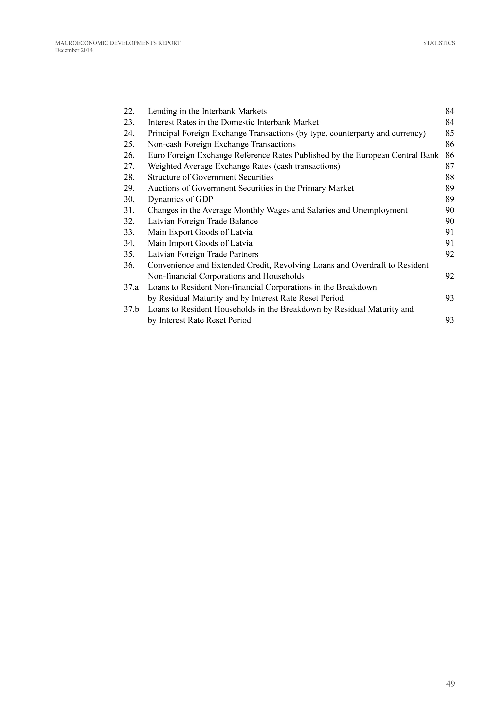 49
MACROECONOMIC DEVELOPMENTS REPORT
December 2014
Statistics
22.	 Lending in the Interbank Markets 	 84
23.	 Interest Rates in the Domestic Interbank Market	 84
24.	 Principal Foreign Exchange Transactions (by type, counterparty and currency)	 85
25.	 Non-cash Foreign Exchange Transactions	 86
26.	 Euro Foreign Exchange Reference Rates Published by the European Central Bank 	 86
27.	 Weighted Average Exchange Rates (cash transactions)	 87
28.	 Structure of Government Securities 	 88
29.	 Auctions of Government Securities in the Primary Market	 89
30.	 Dynamics of GDP	 89
31.	 Changes in the Average Monthly Wages and Salaries and Unemployment	 90
32.	 Latvian Foreign Trade Balance	 90
33.	 Main Export Goods of Latvia	 91
34.	 Main Import Goods of Latvia	 91
35.	 Latvian Foreign Trade Partners	 92
36. 	 Convenience and Extended Credit, Revolving Loans and Overdraft to Resident
Non-financial Corporations and Households	 92
37.a	 Loans to Resident Non-financial Corporations in the Breakdown
by Residual Maturity and by Interest Rate Reset Period	 93
37.b	 Loans to Resident Households in the Breakdown by Residual Maturity and
by Interest Rate Reset Period	 93
 