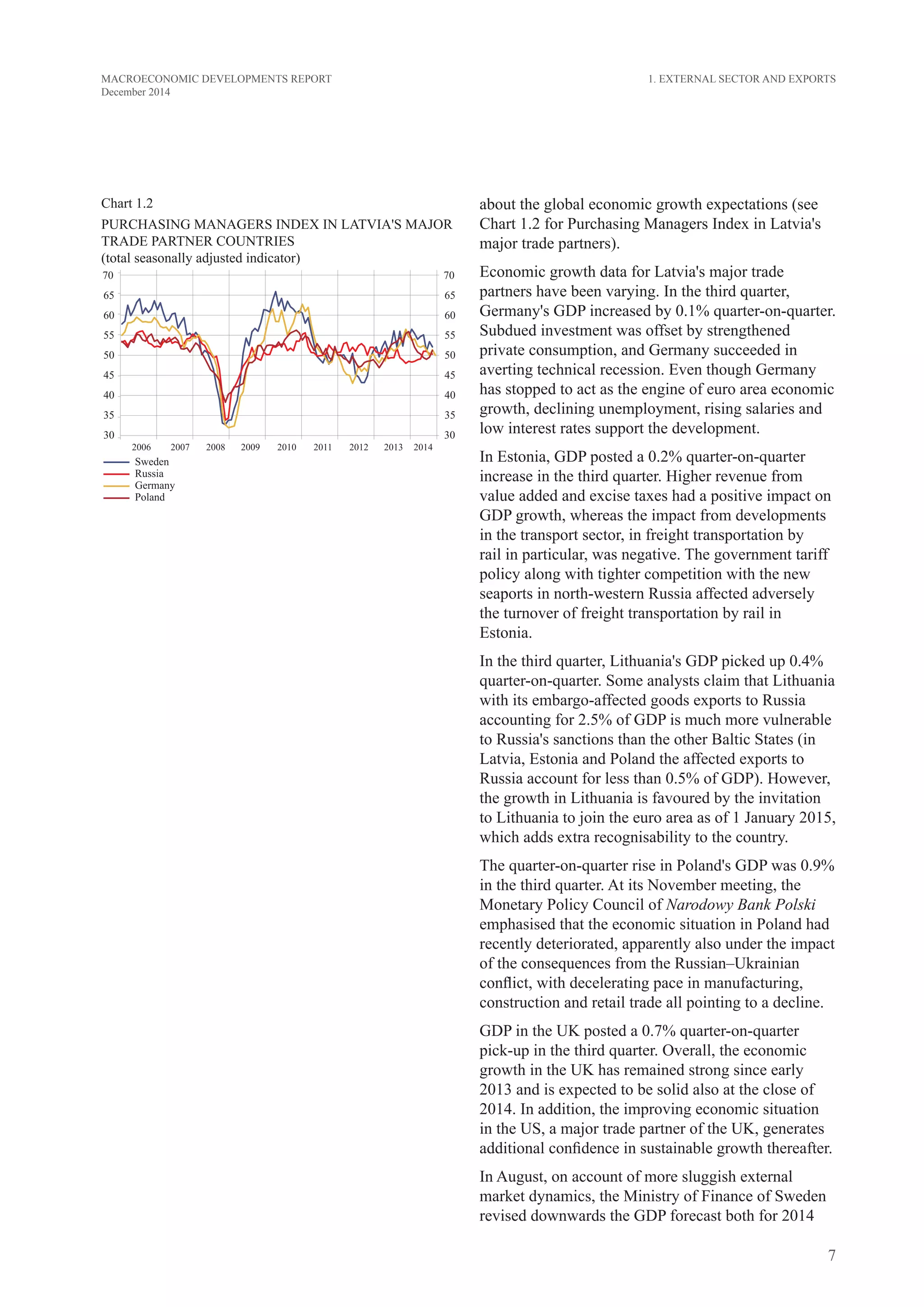 7
MACROECONOMIC DEVELOPMENTS REPORT
December 2014
about the global economic growth expectations (see
Chart 1.2 for Purchasing Managers Index in Latvia's
major trade partners).
Economic growth data for Latvia's major trade
partners have been varying. In the third quarter,
Germany's GDP increased by 0.1% quarter-on-quarter.
Subdued investment was offset by strengthened
private consumption, and Germany succeeded in
averting technical recession. Even though Germany
has stopped to act as the engine of euro area economic
growth, declining unemployment, rising salaries and
low interest rates support the development.
In Estonia, GDP posted a 0.2% quarter-on-quarter
increase in the third quarter. Higher revenue from
value added and excise taxes had a positive impact on
GDP growth, whereas the impact from developments
in the transport sector, in freight transportation by
rail in particular, was negative. The government tariff
policy along with tighter competition with the new
seaports in north-western Russia affected adversely
the turnover of freight transportation by rail in
Estonia.
In the third quarter, Lithuania's GDP picked up 0.4%
quarter-on-quarter. Some analysts claim that Lithuania
with its embargo-affected goods exports to Russia
accounting for 2.5% of GDP is much more vulnerable
to Russia's sanctions than the other Baltic States (in
Latvia, Estonia and Poland the affected exports to
Russia account for less than 0.5% of GDP). However,
the growth in Lithuania is favoured by the invitation
to Lithuania to join the euro area as of 1 January 2015,
which adds extra recognisability to the country.
The quarter-on-quarter rise in Poland's GDP was 0.9%
in the third quarter. At its November meeting, the
Monetary Policy Council of Narodowy Bank Polski
emphasised that the economic situation in Poland had
recently deteriorated, apparently also under the impact
of the consequences from the Russian–Ukrainian
conflict, with decelerating pace in manufacturing,
construction and retail trade all pointing to a decline.
GDP in the UK posted a 0.7% quarter-on-quarter
pick-up in the third quarter. Overall, the economic
growth in the UK has remained strong since early
2013 and is expected to be solid also at the close of
2014. In addition, the improving economic situation
in the US, a major trade partner of the UK, generates
additional confidence in sustainable growth thereafter.
In August, on account of more sluggish external
market dynamics, the Ministry of Finance of Sweden
revised downwards the GDP forecast both for 2014
1. External Sector and Exports
Chart 1.2
purchasing managers index in latvia's major
trade partner countries
(total seasonally adjusted indicator)
 