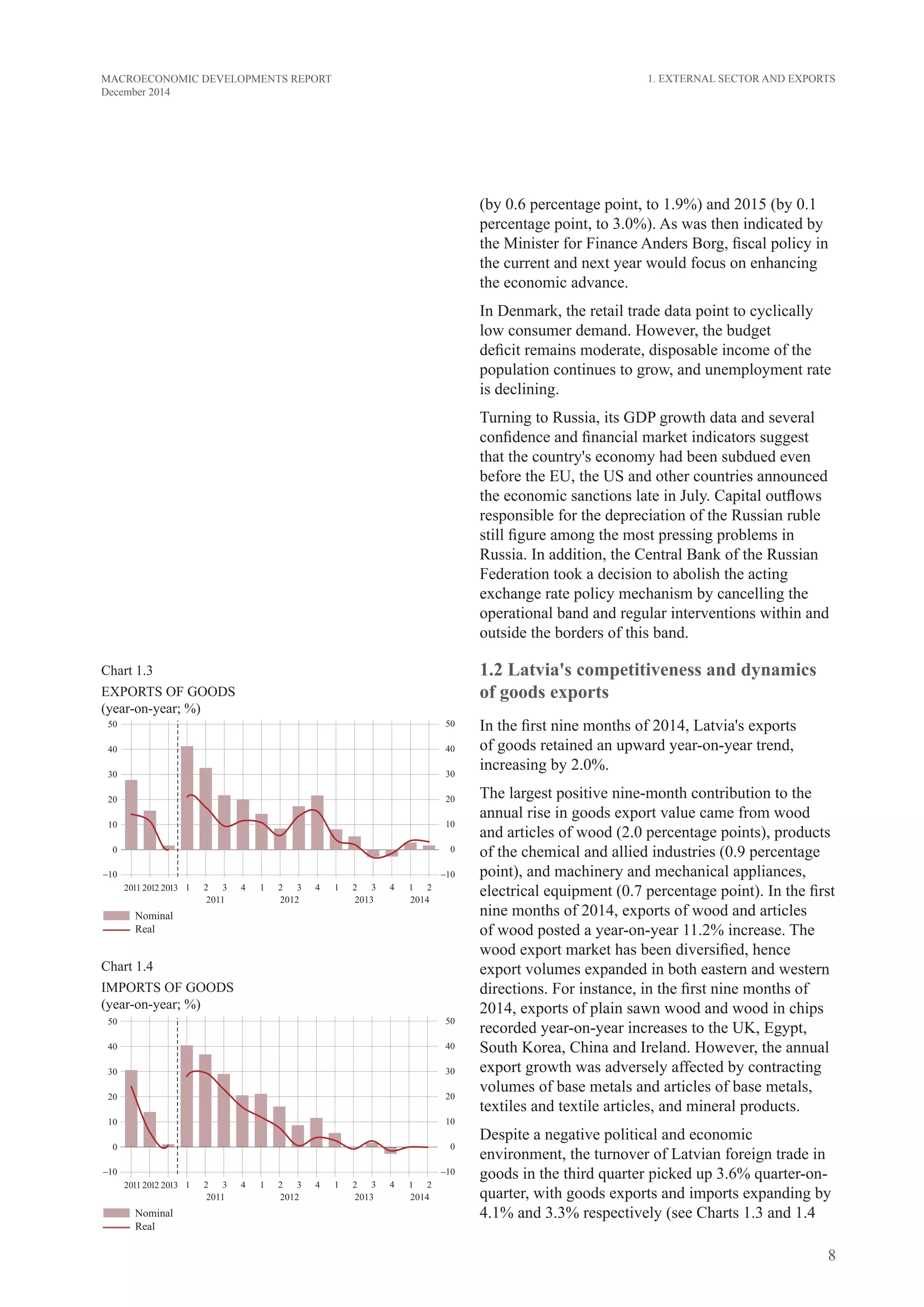 8
MACROECONOMIC DEVELOPMENTS REPORT
December 2014
(by 0.6 percentage point, to 1.9%) and 2015 (by 0.1
percentage point, to 3.0%). As was then indicated by
the Minister for Finance Anders Borg, fiscal policy in
the current and next year would focus on enhancing
the economic advance.
In Denmark, the retail trade data point to cyclically
low consumer demand. However, the budget
deficit remains moderate, disposable income of the
population continues to grow, and unemployment rate
is declining.
Turning to Russia, its GDP growth data and several
confidence and financial market indicators suggest
that the country's economy had been subdued even
before the EU, the US and other countries announced
the economic sanctions late in July. Capital outflows
responsible for the depreciation of the Russian ruble
still figure among the most pressing problems in
Russia. In addition, the Central Bank of the Russian
Federation took a decision to abolish the acting
exchange rate policy mechanism by cancelling the
operational band and regular interventions within and
outside the borders of this band.
1.2 Latvia's competitiveness and dynamics
of goods exports
In the first nine months of 2014, Latvia's exports
of goods retained an upward year-on-year trend,
increasing by 2.0%.
The largest positive nine-month contribution to the
annual rise in goods export value came from wood
and articles of wood (2.0 percentage points), products
of the chemical and allied industries (0.9 percentage
point), and machinery and mechanical appliances,
electrical equipment (0.7 percentage point). In the first
nine months of 2014, exports of wood and articles
of wood posted a year-on-year 11.2% increase. The
wood export market has been diversified, hence
export volumes expanded in both eastern and western
directions. For instance, in the first nine months of
2014, exports of plain sawn wood and wood in chips
recorded year-on-year increases to the UK, Egypt,
South Korea, China and Ireland. However, the annual
export growth was adversely affected by contracting
volumes of base metals and articles of base metals,
textiles and textile articles, and mineral products.
Despite a negative political and economic
environment, the turnover of Latvian foreign trade in
goods in the third quarter picked up 3.6% quarter-on-
quarter, with goods exports and imports expanding by
4.1% and 3.3% respectively (see Charts 1.3 and 1.4
1. External Sector and Exports
Chart 1.3
EXPORTS OF GOODS
(year-on-year; %)
Chart 1.4
IMPORTS OF GOODS
(year-on-year; %)
 